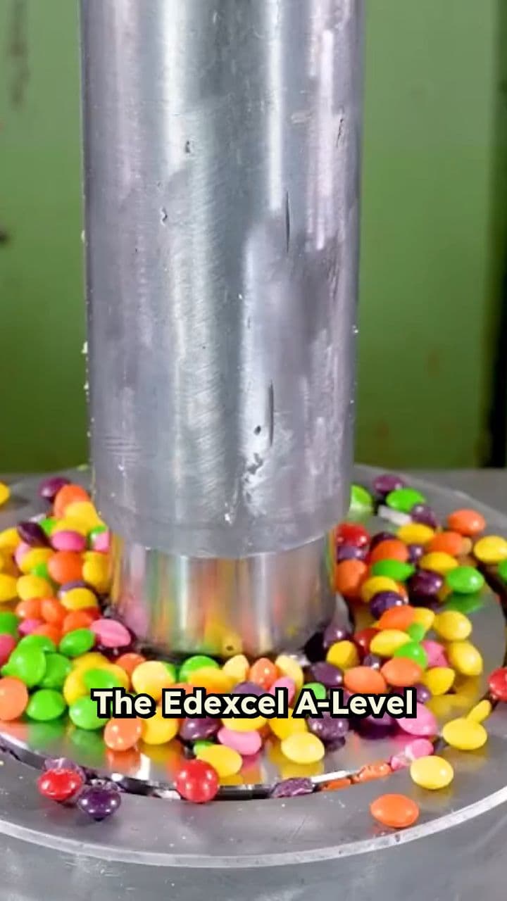 Edexcel A-Level Economics: Mastering Section C