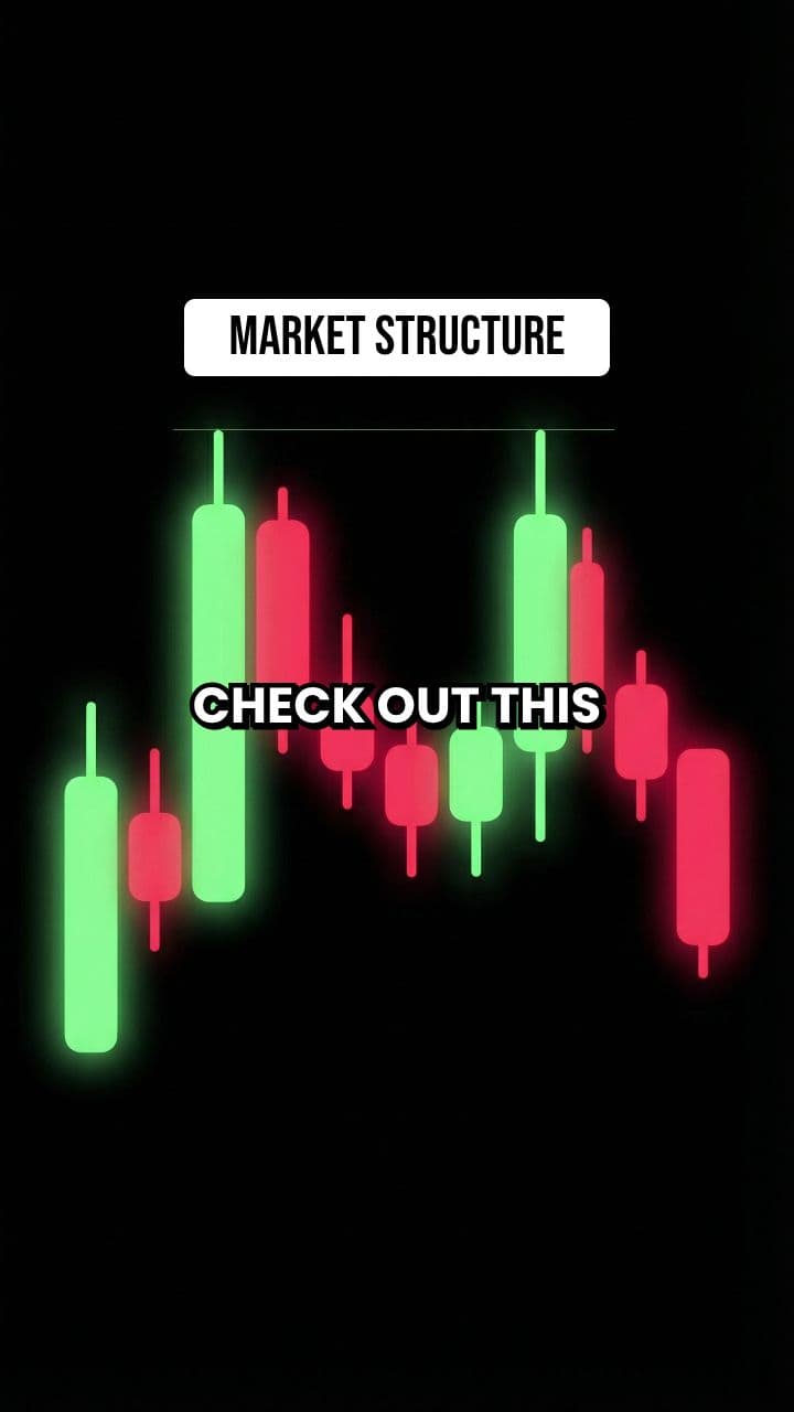 Forex Liquidity Quiz