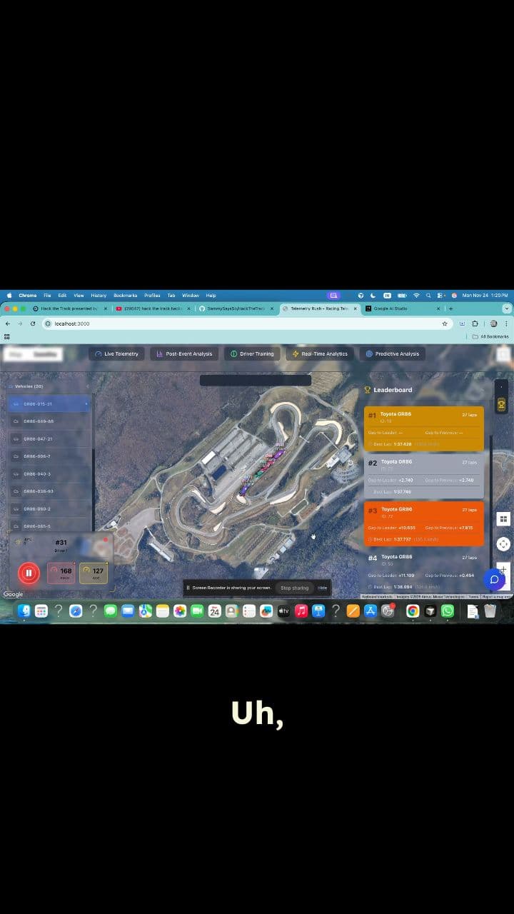 All-in-One Racing Analytics Dashboard