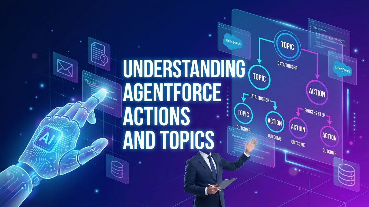 Understanding Agentforce Actions and Topics